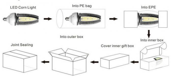 140Lm / Watt IP65 30w Led Corn Light Bulb For Garden Lighting , 100-277 Vac